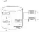 Fig. 01 - Form template refactoring
