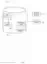 Fig. 02 - Form template refactoring