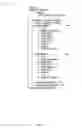Fig. 07 - Form template refactoring