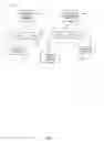 Fig. 08 - Form template refactoring