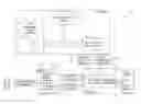 Fig. 01 - Web service-based, data binding abstraction method