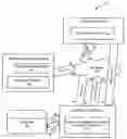 Fig. 01 - Method and system to provide portable database functionality in an electronic form