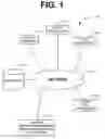Fig. 02 - SELECTIVE PUBLICATION OF COLLABORATION DATA
