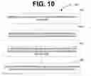 Fig. 09 - SELECTIVE PUBLICATION OF COLLABORATION DATA