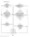 Fig. 07 - Methods and systems for synchronizing data in a multi-tenant database environment