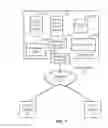 Fig. 08 - Methods and systems for synchronizing data in a multi-tenant database environment
