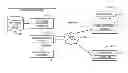 Fig. 01 - Providing a measure representing an instantaneous data consistency level
