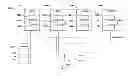 Fig. 01 - Aggregation framework system architecture and method