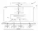 Fig. 01 - Relational database tree engine implementing map-reduce query handling