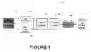 Fig. 02 - Information resource identification system