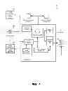 Fig. 02 - Systems and methods for in-memory processing of events