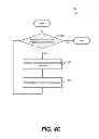 Fig. 07 - Systems and methods for in-memory processing of events