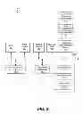 Fig. 08 - Systems and methods for in-memory processing of events