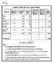 Fig. 01 - Internet based system and apparatus for paying users to view content and receiving micropayments