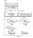 Fig. 06 - Internet based system and apparatus for paying users to view content and receiving micropayments