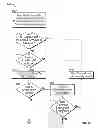 Fig. 09 - Internet based system and apparatus for paying users to view content and receiving micropayments