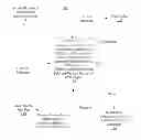 Fig. 01 - Identifying web pages having relevance to a file based on mutual agreement by the authors