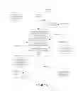 Fig. 06 - Identifying web pages having relevance to a file based on mutual agreement by the authors