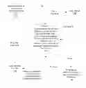 Fig. 01 - Identifying web pages of the world wide web relevant to a first file using search terms that reproduce its citations
