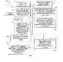Fig. 02 - Automatic asset versioning