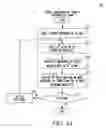 Fig. 08 - Durational referencing cue points for linking multimedia files