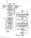 Fig. 02 - System for managing insulin dosage data