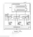 Fig. 01 - Relationship discovery in business analytics