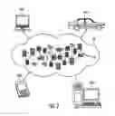 Fig. 03 - Relationship discovery in business analytics