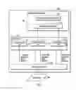 Fig. 06 - Relationship discovery in business analytics