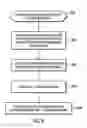 Fig. 09 - Relationship discovery in business analytics