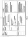 Fig. 16 - Relationship discovery in business analytics