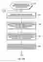 Fig. 19 - Relationship discovery in business analytics