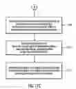 Fig. 21 - Relationship discovery in business analytics