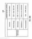 Fig. 22 - Relationship discovery in business analytics