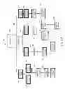 Fig. 07 - Internal linking co-convergence using clustering with hierarchy
