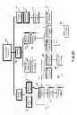 Fig. 08 - Internal linking co-convergence using clustering with hierarchy