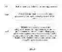 Fig. 02 - Method and device for displaying process information