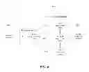 Fig. 07 - Method and device for displaying process information