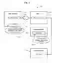 Fig. 06 - Machine, computer readable medium, and computer-implemented method for file management, storage, and display