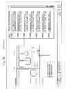 Fig. 22 - Machine, computer readable medium, and computer-implemented method for file management, storage, and display