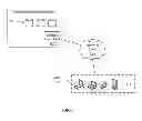 Fig. 02 - Indexing based on object type
