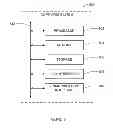 Fig. 06 - Indexing based on object type