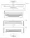 Fig. 01 - Social static ranking for search