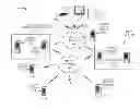 Fig. 01 - Secondary content
