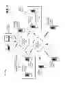 Fig. 02 - Secondary content
