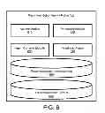 Fig. 07 - Recommendation agent using a routine model determined from mobile device data