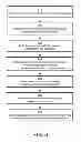 Fig. 09 - Recommendation agent using a routine model determined from mobile device data