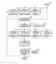 Fig. 01 - SYSTEM AND METHOD FOR EVALUATING THE PEER REVIEW PROCESS OF SCHOLARLY JOURNALS