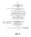 Fig. 06 - NATURAL LANGUAGE UNDERSTANDING USING BRAIN-LIKE APPROACH: SEMANTIC ENGINE USING BRAIN-LIKE APPROACH (SEBLA) DERIVES SEMANTICS OF WORDS AND SENTENCES