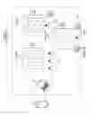Fig. 03 - System and method for advanced search and filtering mechanisms for enterprise administrators in a cloud-based environment